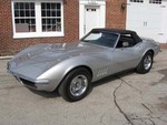 1968 Corvette Convertible For Sale
